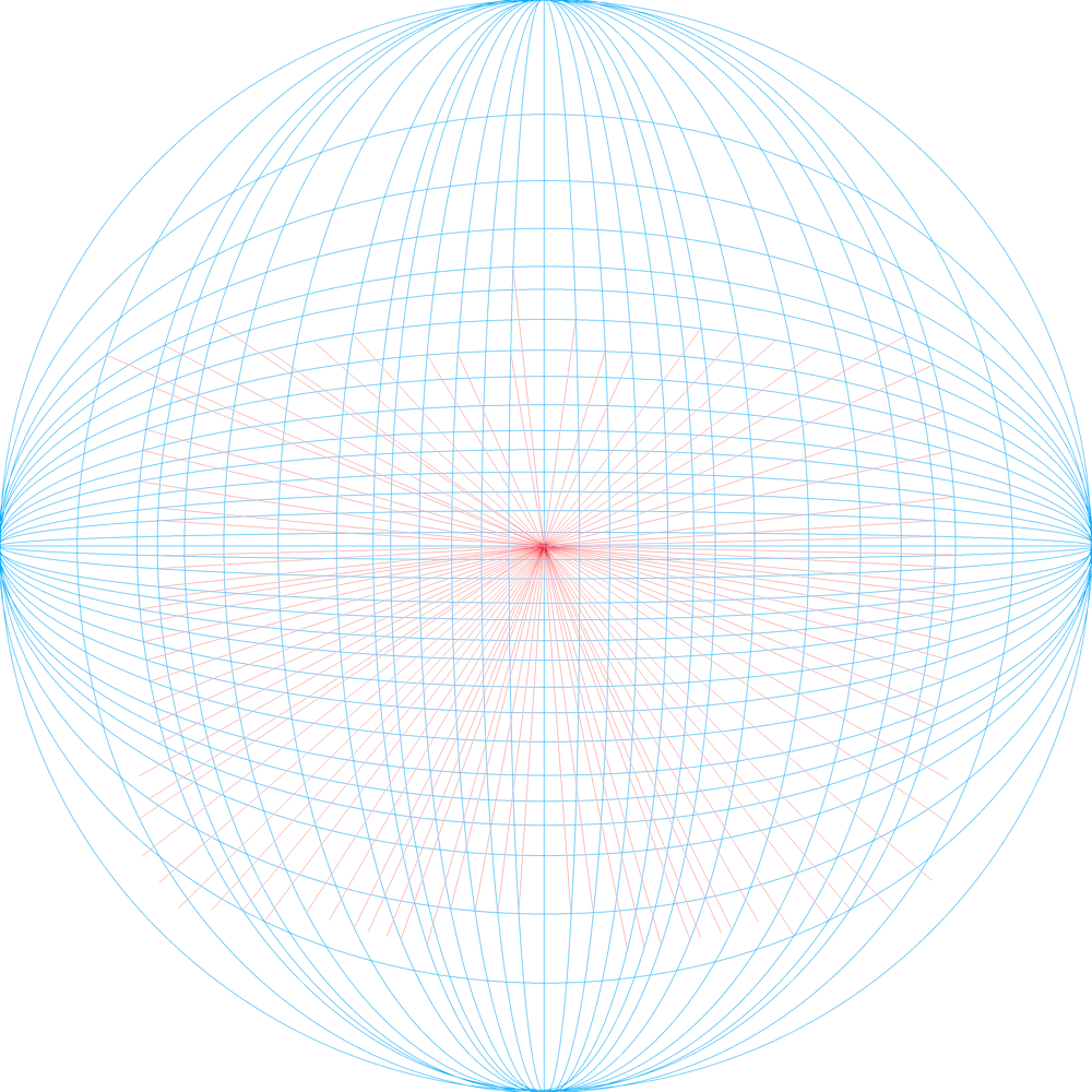 5-point perspective grid